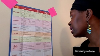 СПИД ВИЧ защита при сексе